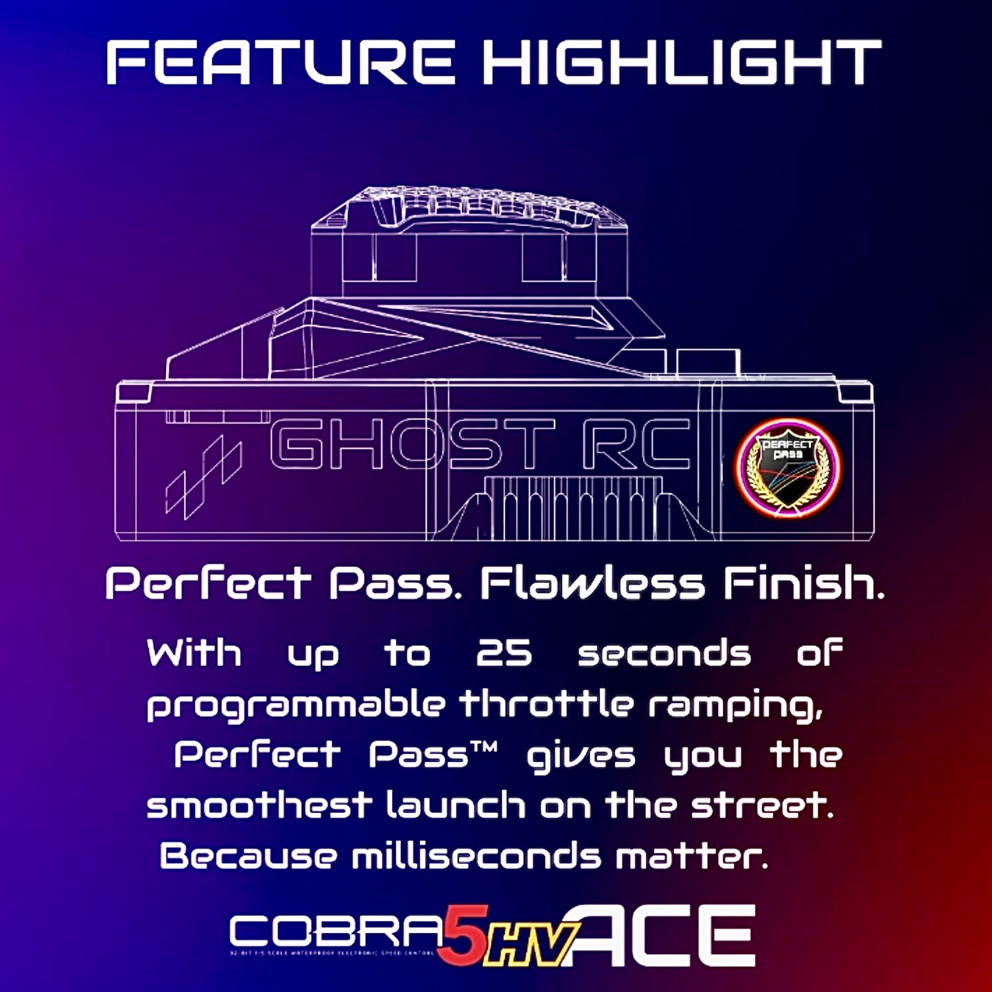 Castle Creations Ghost RC Perfect Pass RC Cobra 5 ACE HV & 2028 1700KV Motor Combo