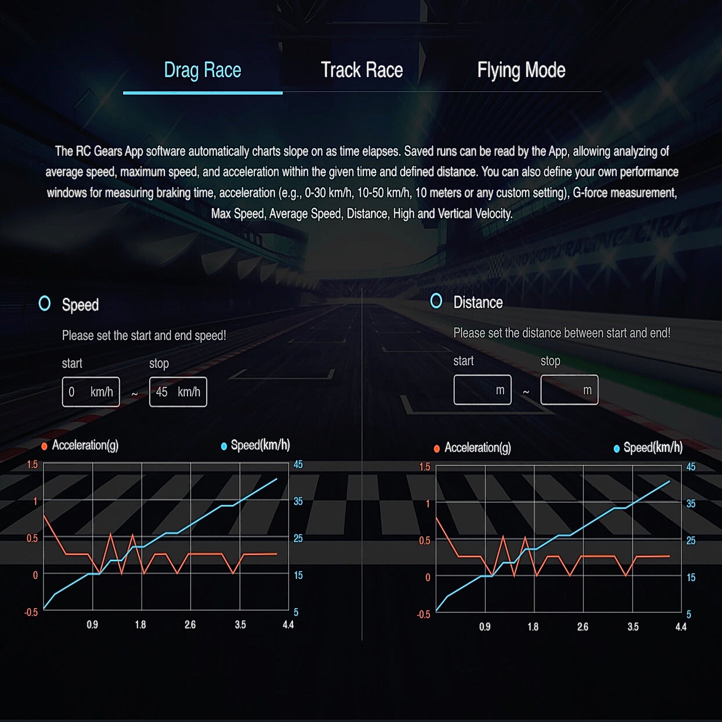 SKYRC GNSS Performance Analyzer Bluetooth GPS Speed Meter & Data Logger GSM020 SK-500023